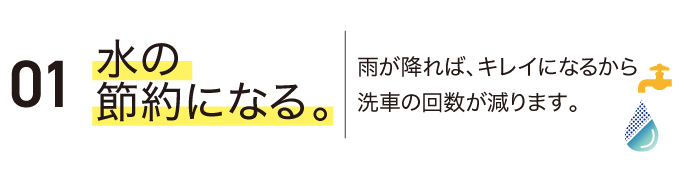 01水の節約